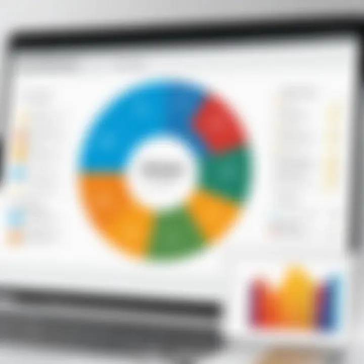 Chart depicting methodologies for data management