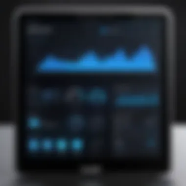Amplifi Dashboard Features Interface showcasing Amplifi's dashboard features