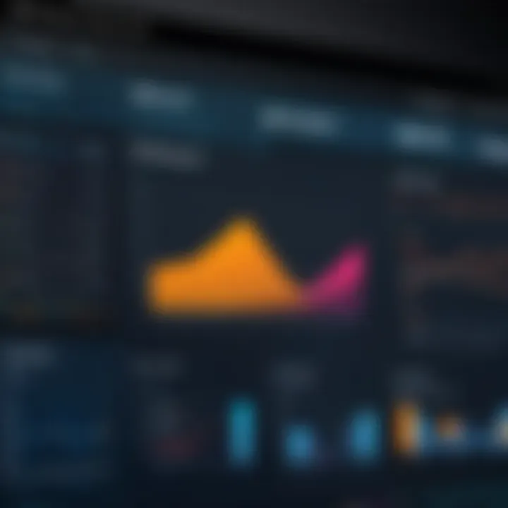 Graphs illustrating performance metrics of Amplifi