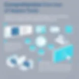 Detailed overview of Aspera Software Asset Management tools