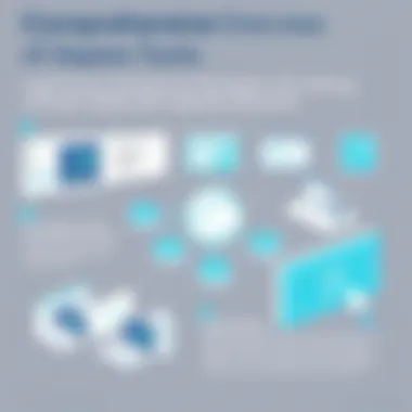 Comprehensive Overview of Aspera Tools Detailed overview of Aspera Software Asset Management tools