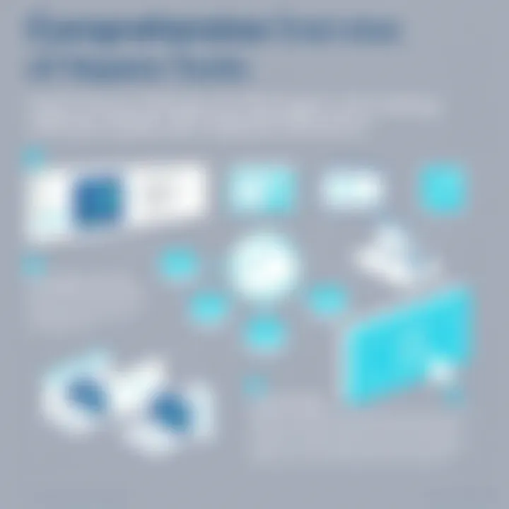 Comprehensive Overview of Aspera Tools Detailed overview of Aspera Software Asset Management tools