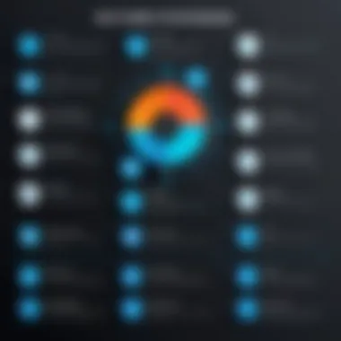 Infographic comparing top firewall solutions for SMBs