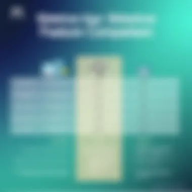 A comparison chart highlighting features of different slideshow apps