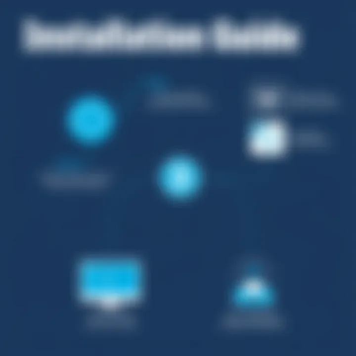 Visual representation of installation steps for Bluebeam Revu trial