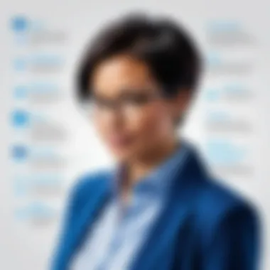 Implementation Challenges of Ceridian HR Software Challenges faced during Ceridian HR software implementation