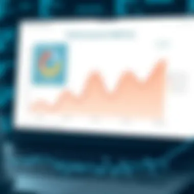 Graph demonstrating performance metrics of Needles