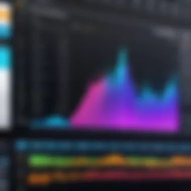 Graphical representation of software performance metrics