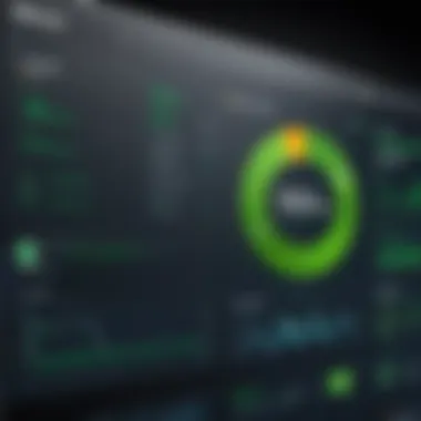Webroot Network Security Dashboard Overview Webroot Network Security Dashboard