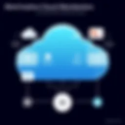 Overview of Creative Cloud membership options