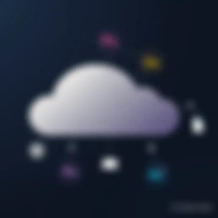 Benefits of Creative Cloud Subscriptions Benefits of Adobe Creative Cloud subscriptions