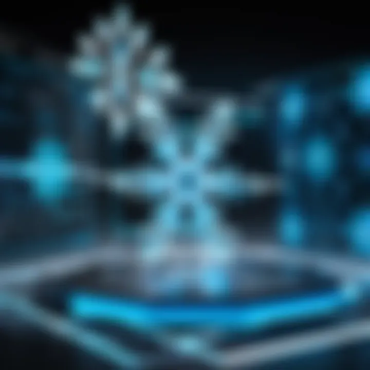 Integrating DataOps with Snowflake