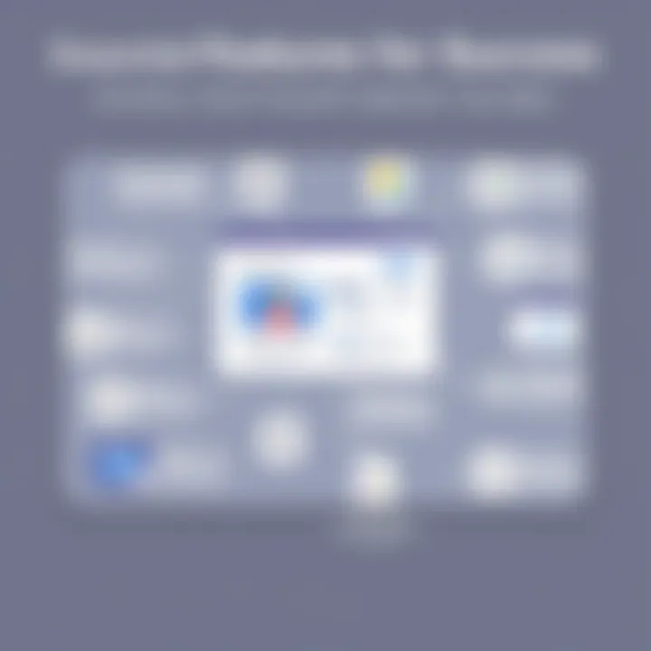 Essential Features for Success Key features of a successful presentation tool