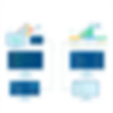 Comparative analysis of marketing automation platforms