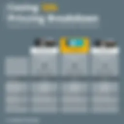 Detailed breakdown of Autodesk 3ds Max pricing