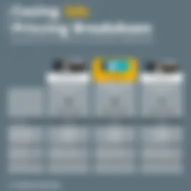 Autodesk 3ds Max Pricing Breakdown Detailed breakdown of Autodesk 3ds Max pricing