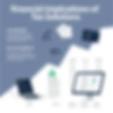 Financial Implications of Tax Solutions Cost benefits of various tax solutions