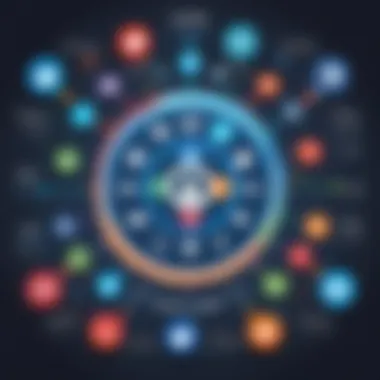 Impact of Social Media Tools on Engagement An infographic showcasing engagement metrics and the impact of social media tools.