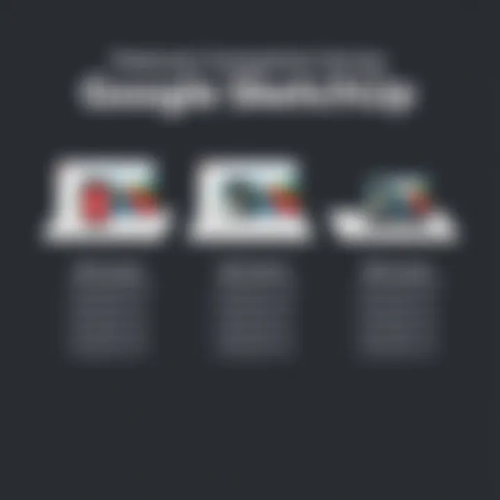 Features comparison of Google SketchUp versions