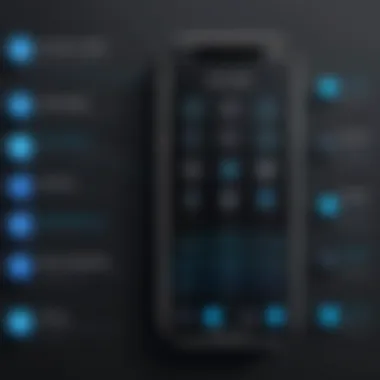 Comparison of Automatic Dialer Applications Comparison chart of various automatic dialer applications