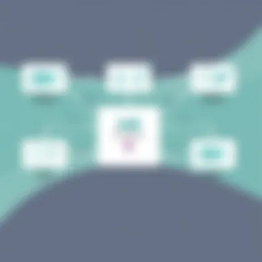 Streamlined HR Processes via Automation Flowchart illustrating streamlined HR processes through automation