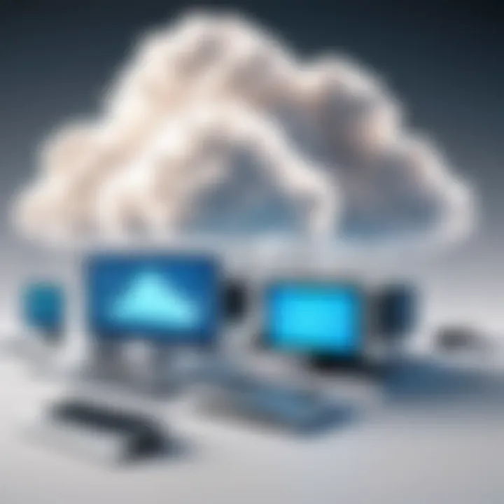 Impact of cloud technology on small businesses