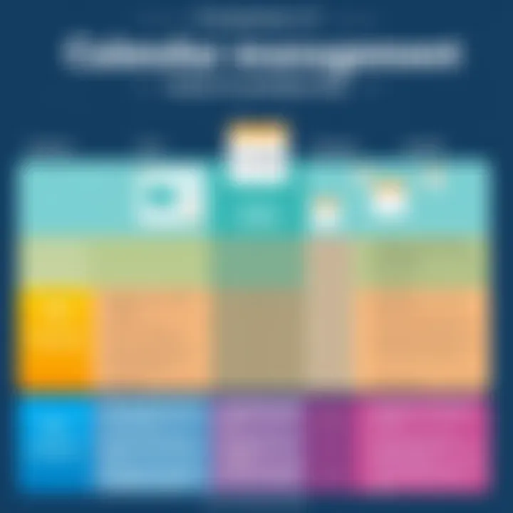 A comparison chart of various calendar tools and features