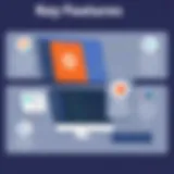 Key Features of HubSpot Support Hub Overview of HubSpot Support Hub features