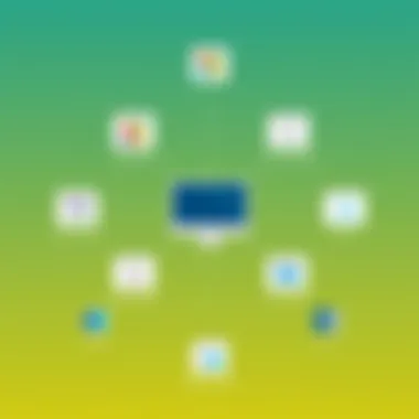 Team collaboration map displaying integration of Microsoft tools