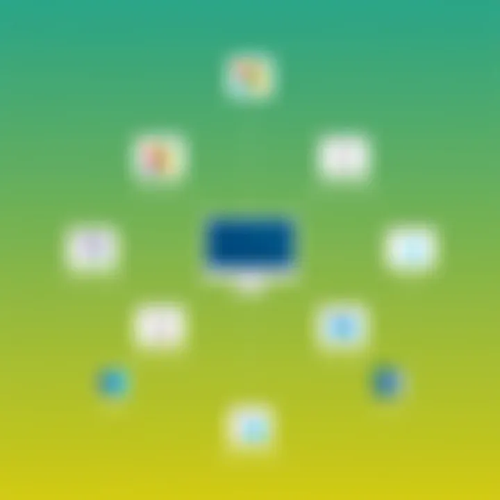 Team collaboration map displaying integration of Microsoft tools