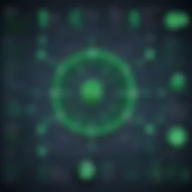 Architecture of MongoDB as a Graph Database Graph database architecture visualized
