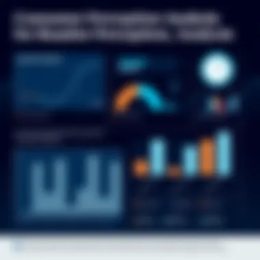 Consumer survey results on pricing perceptions