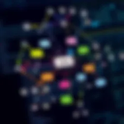 A visually appealing mind map showcasing interconnected ideas.