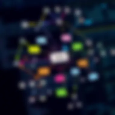 A visually appealing mind map showcasing interconnected ideas.