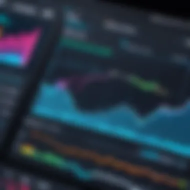 Graph displaying portfolio performance over time