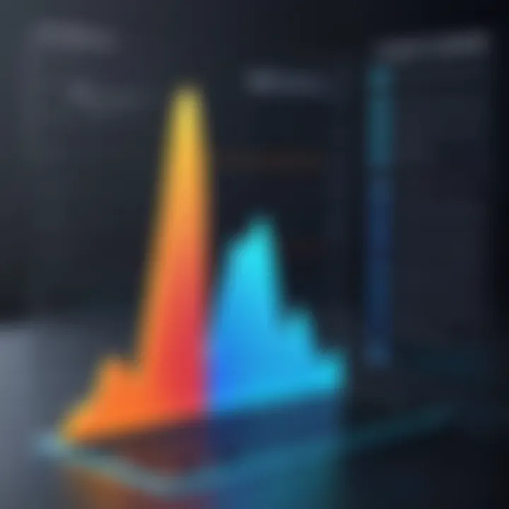 An analytical graph showcasing the pricing structures of different video conferencing platforms.