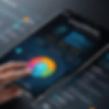 Graph showing advantages of predictive dialing