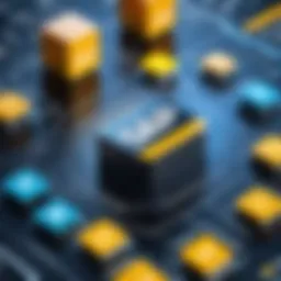 Overview of SAP Business Software Modules