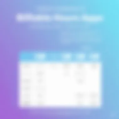 Feature Comparison of Billable Hours Apps Comparison chart of various billable hours apps highlighting features and pricing