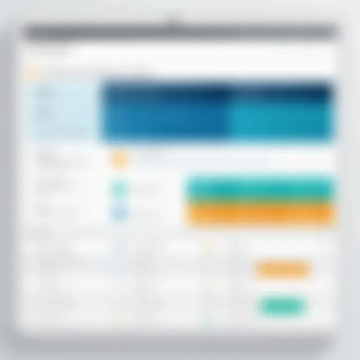 Comparison chart of top waiver services features