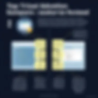 Comparative analysis of trial presentation software features