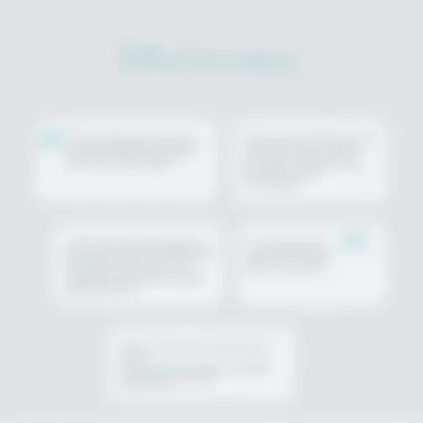 User testimonials showcasing trial presentation software effectiveness