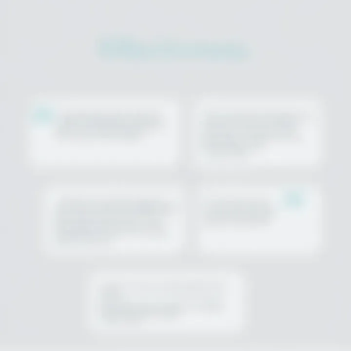 User testimonials showcasing trial presentation software effectiveness