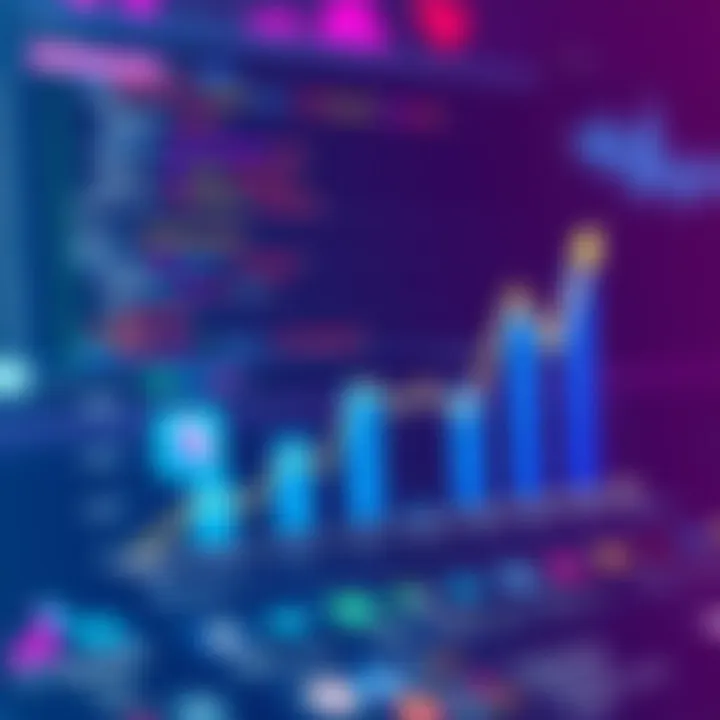 Trends Influenced by Social Networking Graph depicting trends influenced by social networking