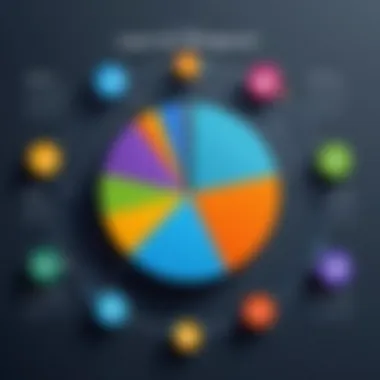 Chart illustrating factors influencing selection of legal case management tools