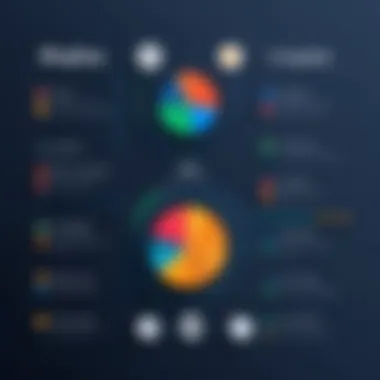 Mapline vs. Competitors: A Feature Comparison Chart comparing Mapline features with other tools