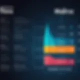 Graph illustrating Mapline's pricing tiers