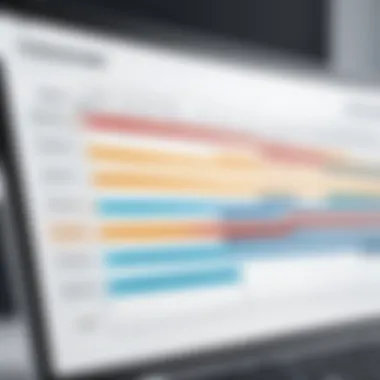 Understanding Gantt Chart Structures Visual representation of a Gantt chart with project timelines
