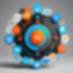 Visual representation of IFTTT automation capabilities