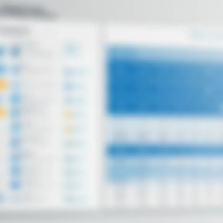 Comparison chart of various free HR software platforms